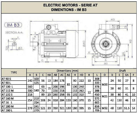 Vemat Single-Phase Electric Motor 2hp Maximum RPM 1400rpm 230V