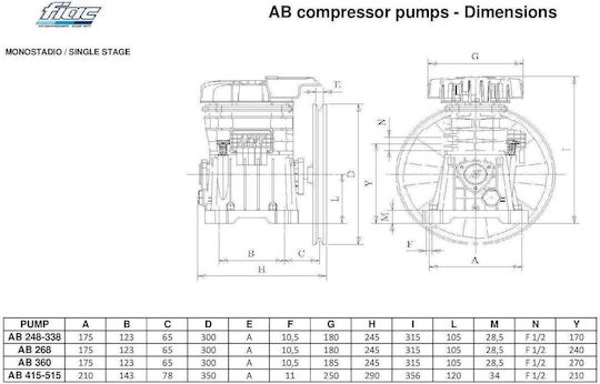 Fiac AB 268 Two-cylinder Air Compressor Head 2hp Mademenius Cylinder FIAC-0268