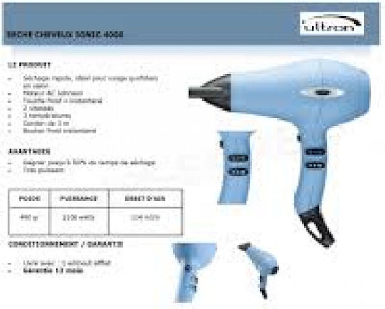 Sibel Ultron 4000 Dark Ionic Сешоар 2100W Blue