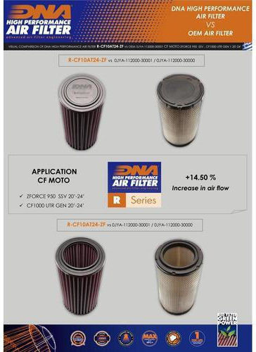 Cf Moto U10 Pro Cf1000uz-8 2025 Dna Air Filter R-cf10at24-zf