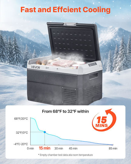 Vevor Portable Fridge 40L 12V 100-240V