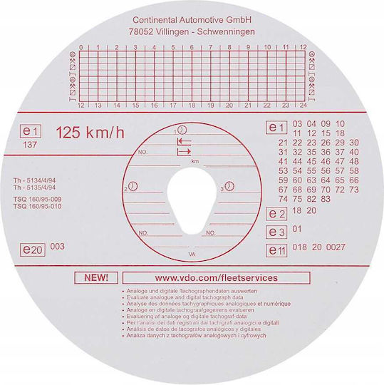 Kienzle Scheiben 125-24 Ec 4 K 100 Stück