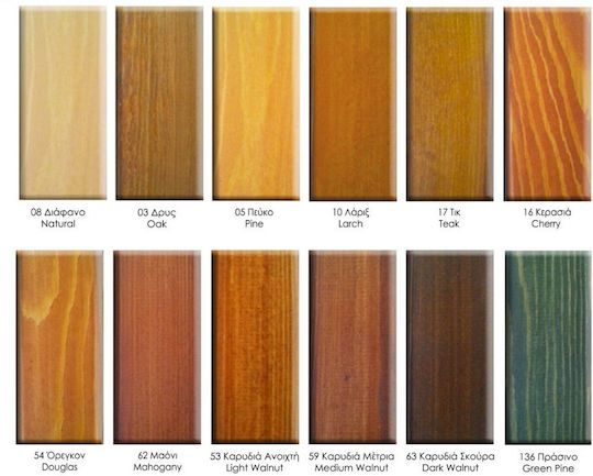 Borma Wachs Naturaqua Holz Lasur Wood Preservative Water No62 Mahogany 5lt