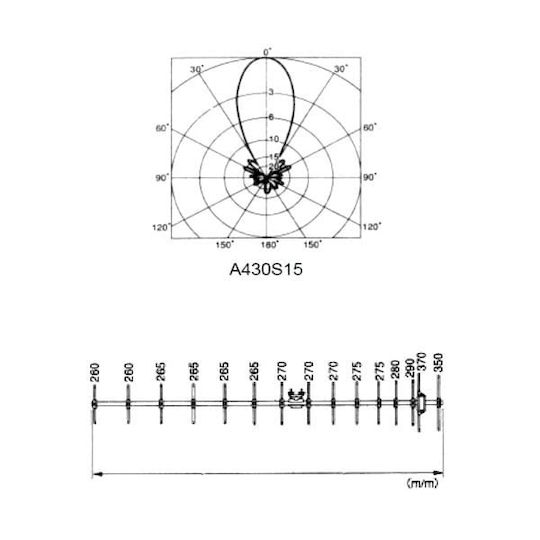 Diamond Antenna A430s15r2 70m 15 Element Yagi Beam Uhf
