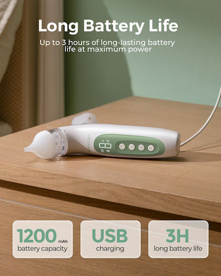 Momcozy Ηλεκτρικός Ρινικός Αποφρακτήρας για Βρέφη και Παιδιά