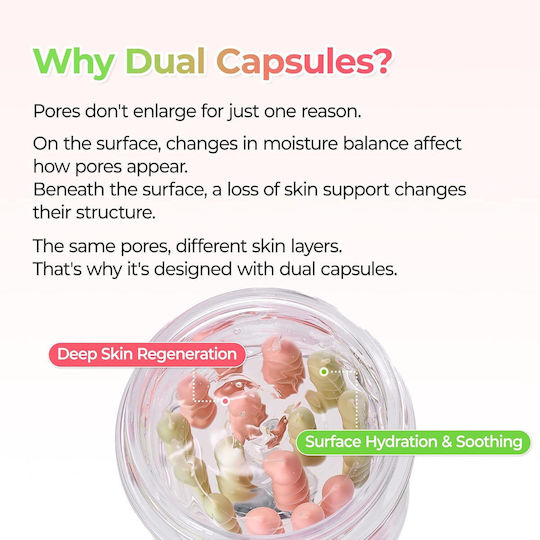 Dr. Melaxin Cactox Pore Relief Dual Capsule Κρέμα Προσώπου για Ενυδάτωση, Σύσφιξη & Ατέλειες με Κολλαγόνο 65gr