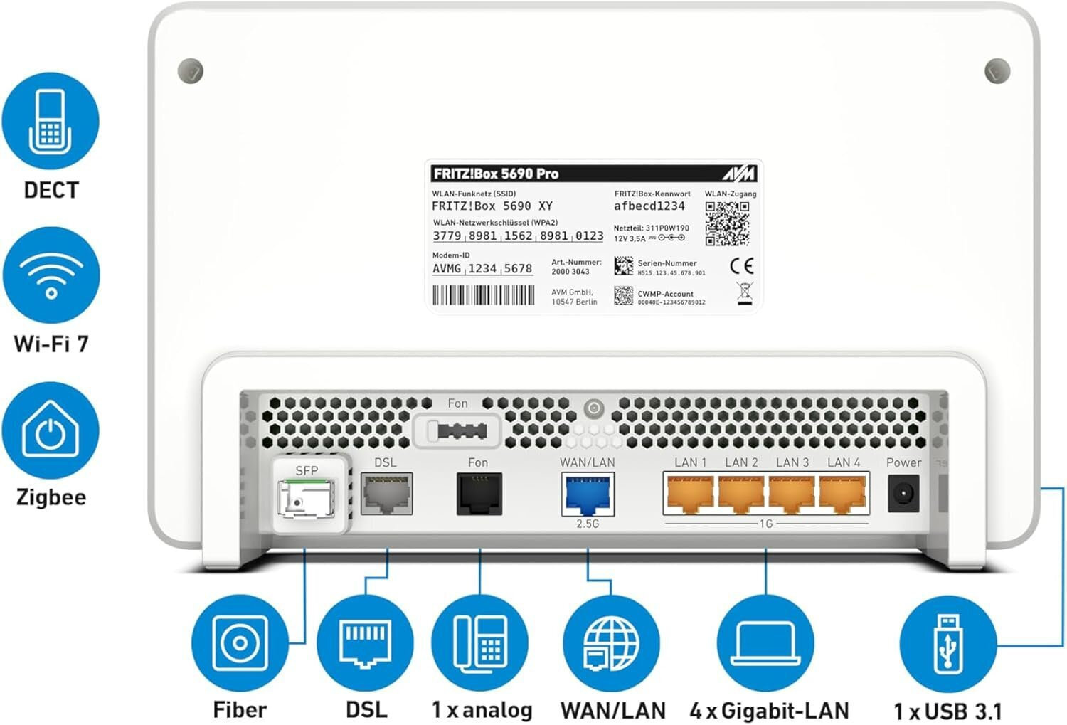 AVM FRITZ!Box 5690 Pro Fiber GPON Ασύρματο VDSL2 Modem Router Wi‑Fi 7 με 4 Θύρες