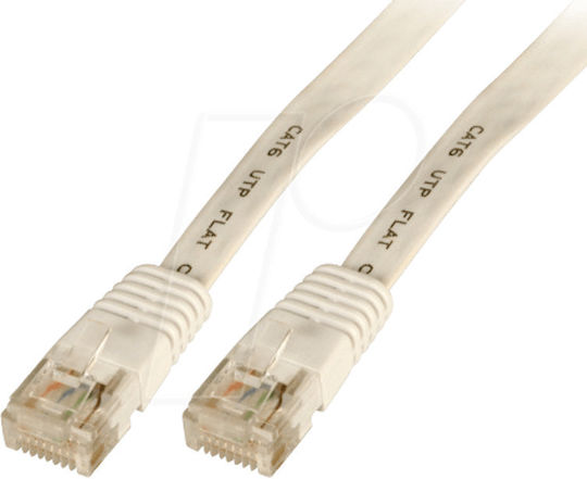 EFB U/UTP Cat.6a (Gigabit) Καλώδιο Δικτύου Ethernet 1.5m Λευκό