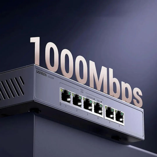 Ugreen 35371 Verwalteter L2 PoE+ Schalter mit 4 Gigabit (1Gbps) Ethernet-Ports