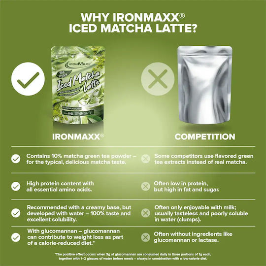 IronMaxx Iced Matcha Latte Protein Whey 400g