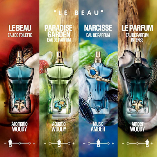 Jean Paul Gaultier Le Beau Парфюмна Вода 125ml