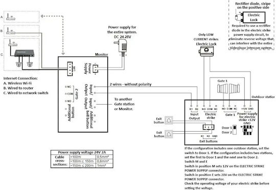 Mentor Kabelloses Wi-Fi Video-Gegensprechanlagen-Set Schwarzes