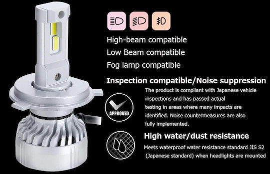 PIAA Car And Motorcycle Lamp H4 LED 6000K Cold White 12V 45W