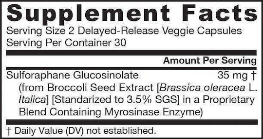 Jarrow Formulas BroccoMax 60 capsule veget