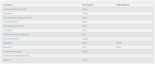 ESI Ginseng Plus 30 ταμπλέτες