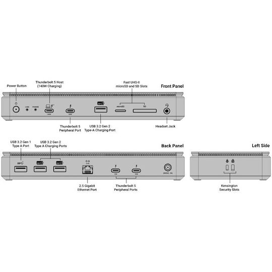 Sonnet Echo 13 Dock Docking Station με
