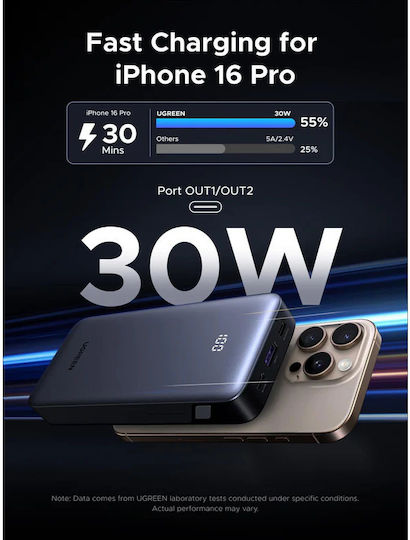 Ugreen PB532 Power Bank 20000mAh 30W με Θύρα USB-A και 2 Θύρες USB-C Power Delivery Γκρι