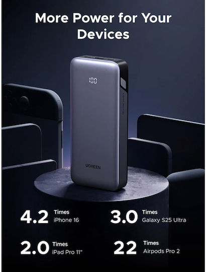 Ugreen PB532 Power Bank 20000mAh 30W με Θύρα USB-A και 2 Θύρες USB-C Power Delivery Γκρι