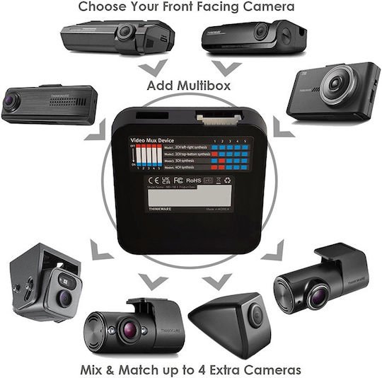 Thinkware Car Digital Video Recorder with 1080P