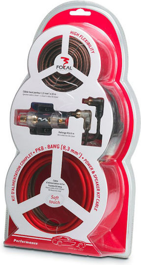 Set Cabluri Amplificator Pk-8