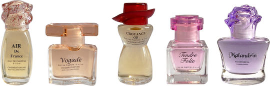 La Collection Parfums