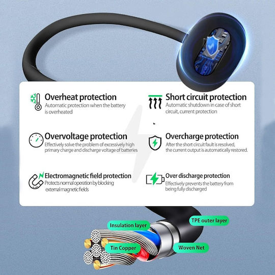 Techsuit Φορτιστής για Google Pixel Watch 4 Μαύρος