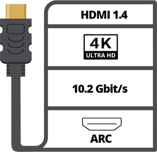 Nedis Cable HDMI male - HDMI male 1.5m Μαύρο