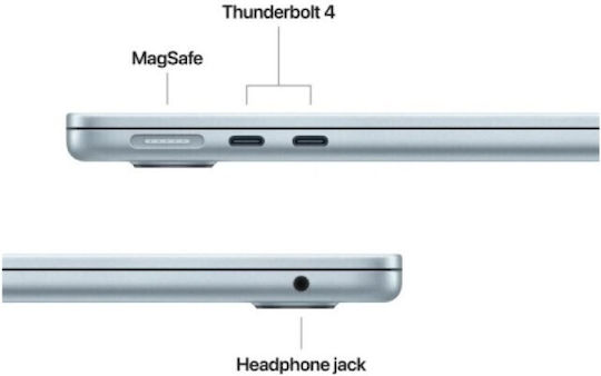 Apple MacBook Air 13.6" Ecran IPS Retina (M5-10-Core/32GB/2TB SSD/10-Core GPU) Albastru Sky (Tastatură International English)