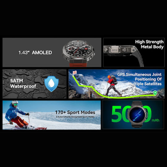 Microwear DM58 GPS 45mm Smartwatch με Παλμογράφο (Red Silicone)