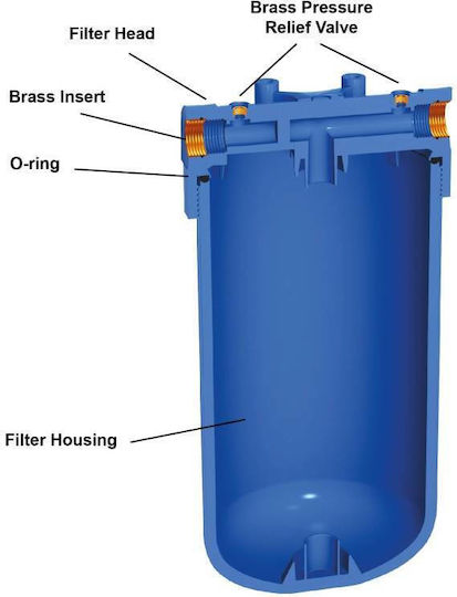 Aqua Filter Big Blue Water Filter Device Single Central Supply 1'' BBF115