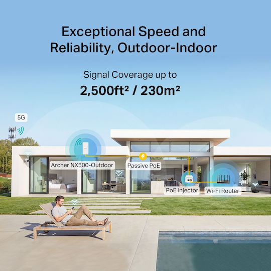TP-LINK Archer NX500-Outdoor v1 Wireless Router Wi‑Fi 6