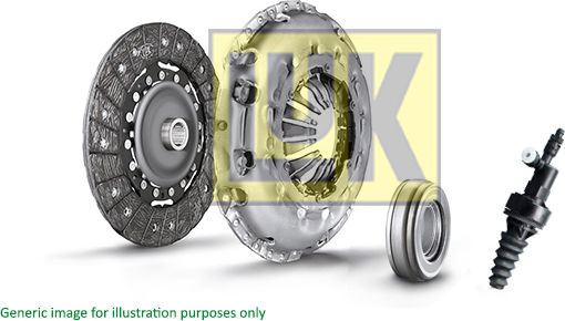 Luk Clutch Kit 624 3231 21