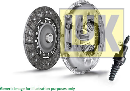 Luk Clutch Kit 621 3006 22
