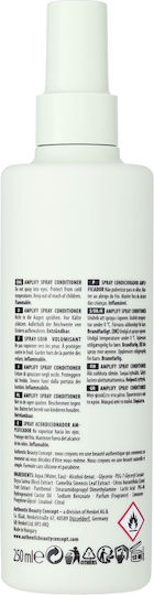 Authentic Beauty Concept Amplify Conditioner 250ml