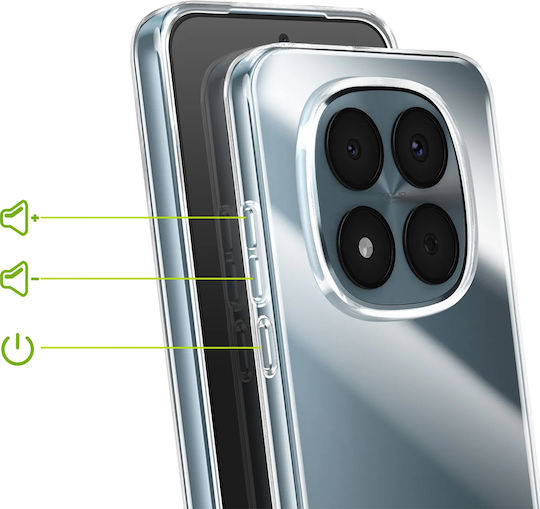 Bigben Husa Xiaomi Redmi Note 15 Pro 5G Shockproof Soft TPU Anti-galben Transparentă