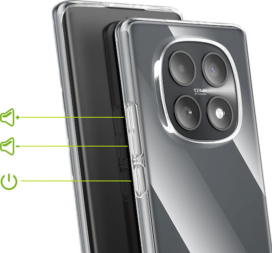 Bigben Case Xiaomi Redmi Note 15 4g/5g Shockproof Soft Tpu Anti-yellowing Transparent