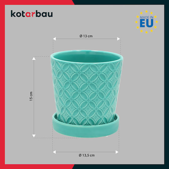 Kotarbau Set 2 Ghivece Ceramice Turcoaz