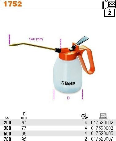 Beta Plastik Ölkanne 200gr 017520002 Öler-Set 26Stück