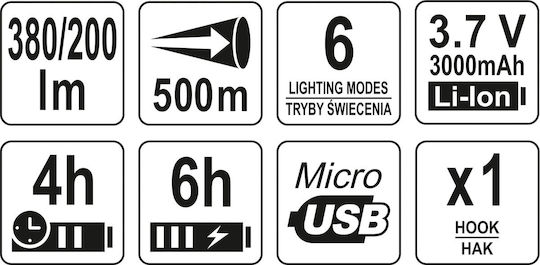 Yato LED с Максимална Яркост 380лм Червен
