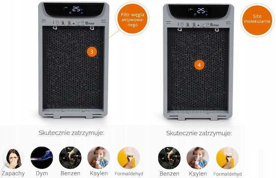 Warmtec HEPA Филтър за Пречиствател на Въздуха