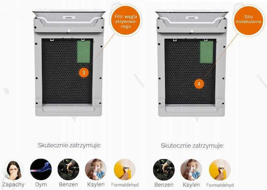 Warmtec HEPA Филтър за Пречиствател на Въздуха