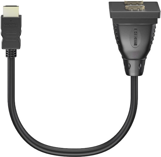 Microconnect Konverter HDMI männlich zu HDMI weiblich 1Stück HDM19M19F19F
