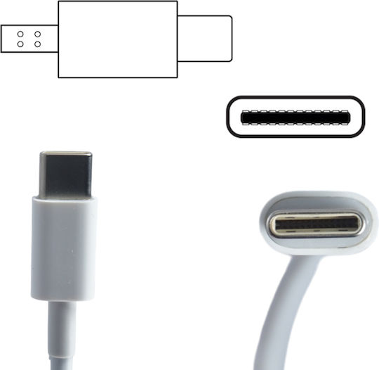 Ac Adapter USB-C Φορτιστής Laptop 140W 5A για Apple με Αποσπώμενο Καλώδιο Τροφοδοσίας