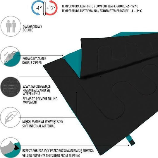 Nils Sleeping Bag Διπλό Καλοκαιρινό Blue
