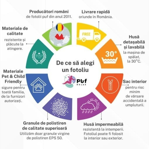 Παιδικό Πουφ Πολύχρωμο 70x60x60εκ.
