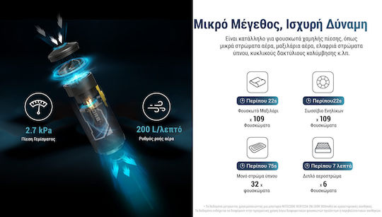 NiteCore Τρόμπα για Φουσκωτά