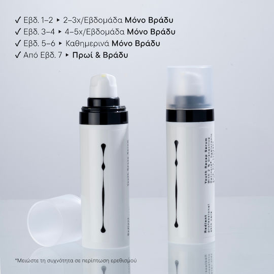 Radiant Youth Recap Moisturizing & Anti-aging Serum Face SPF50 with Niacinamide & Hyaluronic Acid for Dark Spots & Whitening 30ml