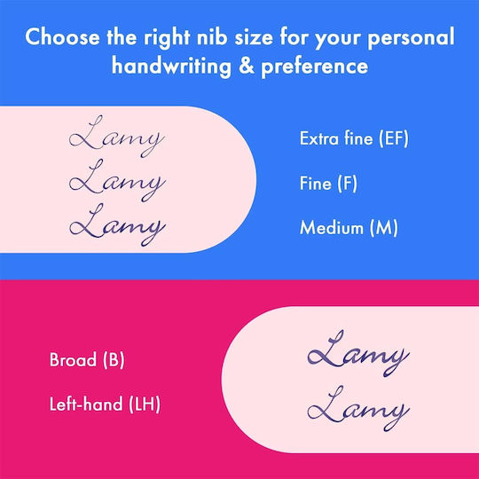 Lamy Safari Pană de Scris Medium Neagră din Plastic cu Cerneală Neagră