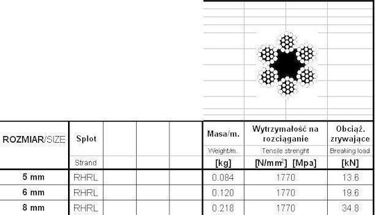 Verzinkter Grauer Drahtzaun 7m