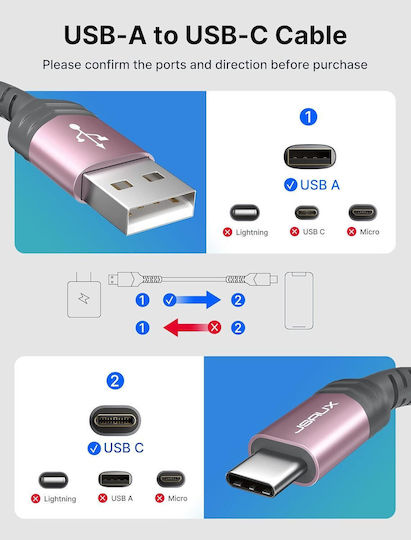Jsaux Usb-A Zu Usb-C Kabel 2m Länge Schnelles Laden Bis Zu 3a E-Marker Chip Sicheres Laden Ideale Ladung Datenübertragung Breite Kompatibilität Rosa